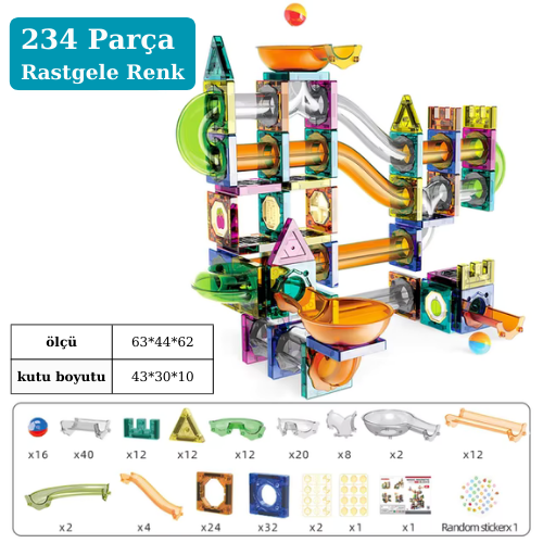 Manyetik Parçalı İnşa Seti